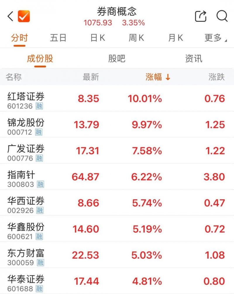 顺昌县：从植树造林，到杉下生金