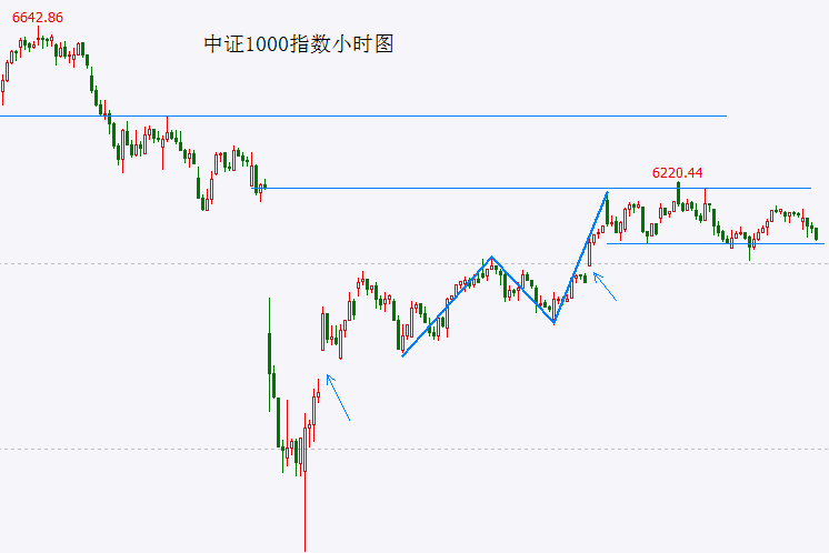 avatrade爱华外汇官网一个站与一座城的“双向奔赴”