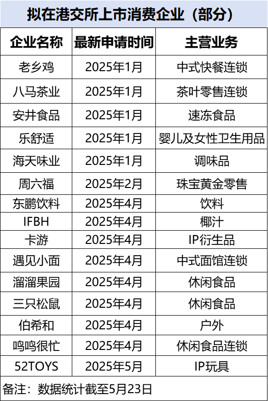 南平武夷山：旧有“柴头会” 赶集备春耕