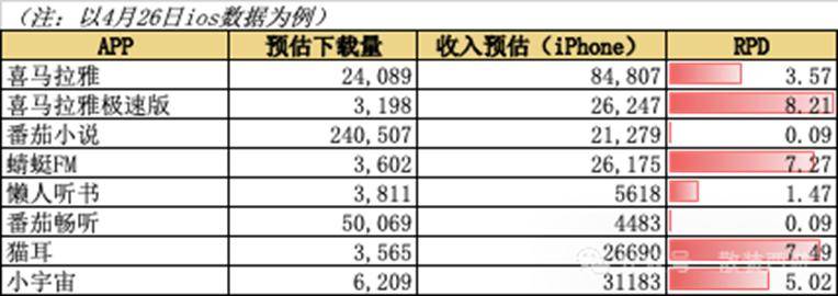 爱华外汇怎么开代理我花了一个月，彻底弄明白了MT4自动交易的利用技巧